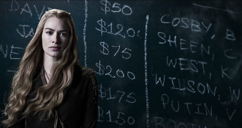 Dead Pool Game Of Thrones Season 7 Episode 5 Armchair Society