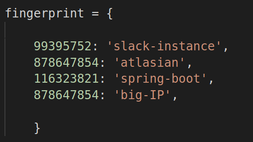 Weaponizing favicon.ico for BugBounties , OSINT and what not | by ...