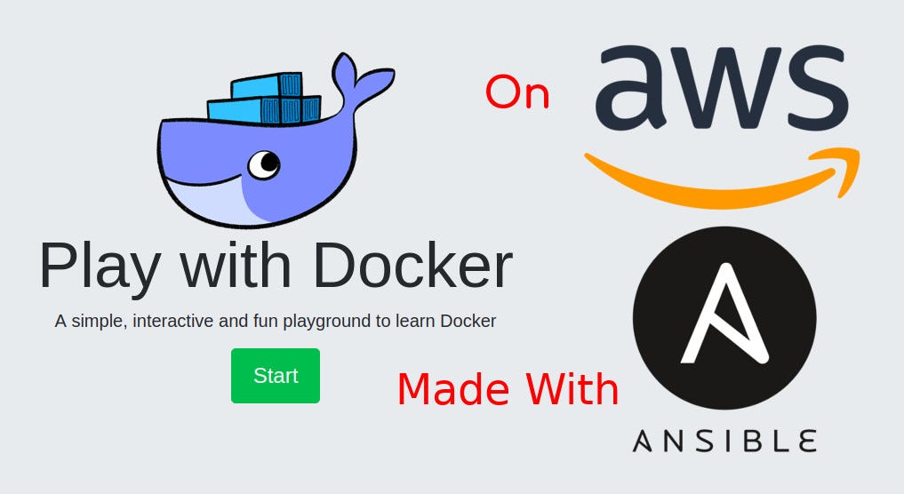 Deploy Apache Web-Server In Docker Container In AWS EC2 Instances Using Ansible-Playbook.