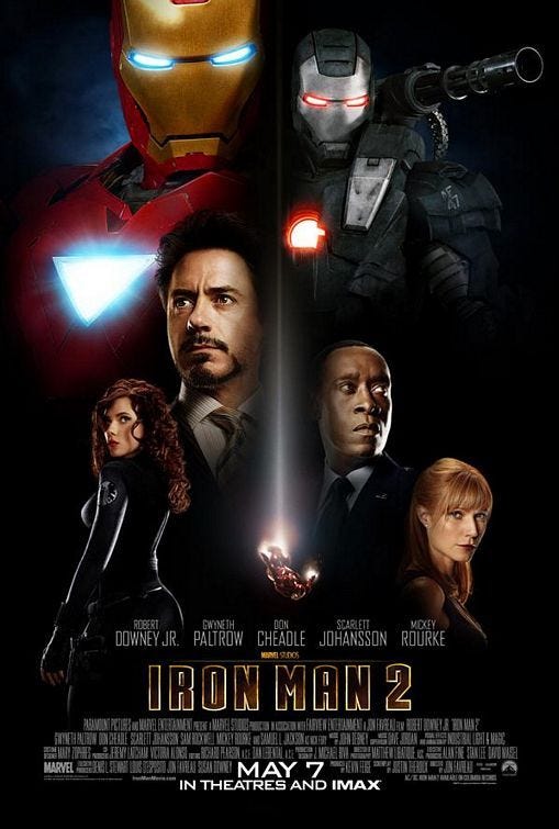 Iron Man 2 2010 Full watch Movie [Online Streaming]