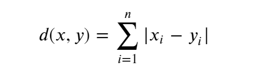 Distance metrics and K-Nearest Neighbor (KNN) | by Luigi Fiori | Medium