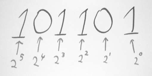 A symbol that is not used in the decimal system. Смотреть фото A symbol that is not used in the decimal system. Смотреть картинку A symbol that is not used in the decimal system. Картинка про A symbol that is not used in the decimal system. Фото A symbol that is not used in the decimal system
