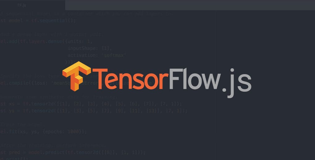 Build a Machine Learning Model in your Browser using TensorFlow.js and ...