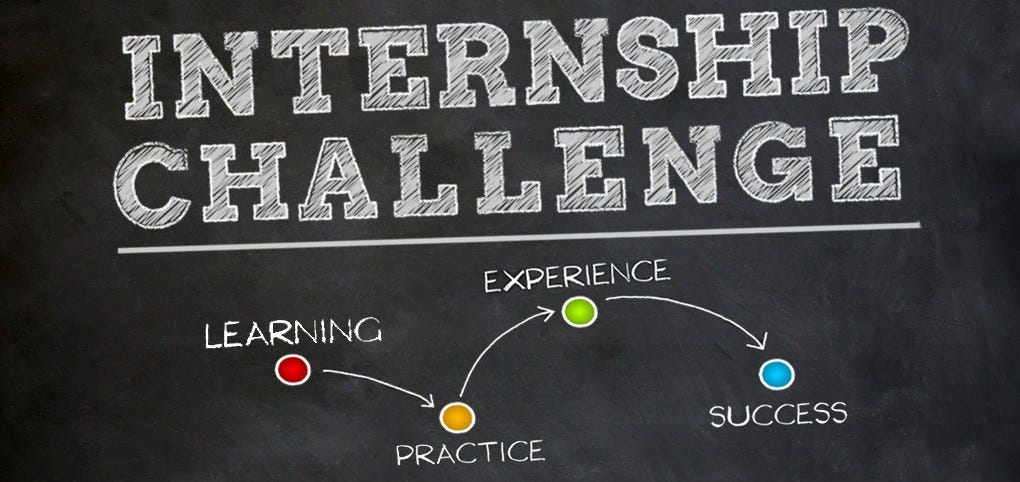 2021 Diagknowstics Internships We Are Proud To Announce That We Are By Diagknowstics Staff Diagknowstics Learning Blog Nov 2020 Medium