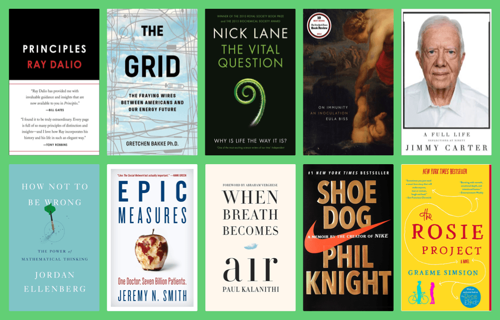 10 Book by Bill Gates ParrotRead