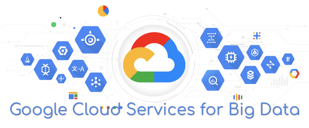 Google Cloud Services for Big Data | by Ihor Kopanev | Towards Data Science