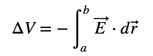 Using The Electric Potential To Find The Vector Electric Field By Rhett Allain Medium