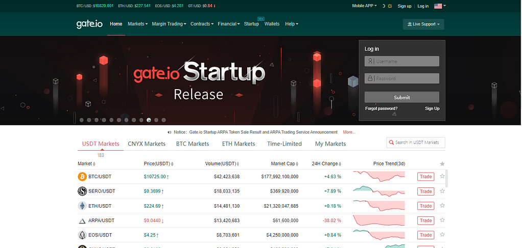 Gate.io user interface