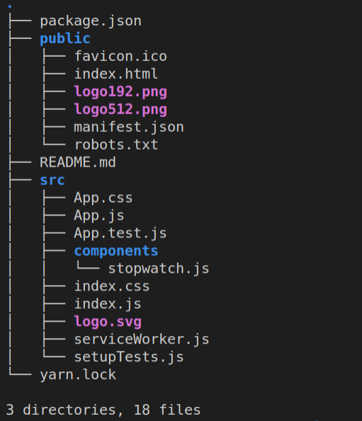 Learn React — by building Stopwatch | by Mayank Soni | Medium