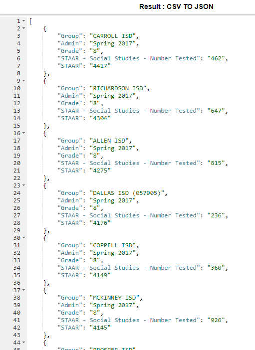 Intro to Data Structures. Excel, csv, xml, json, databases | by Robert ...