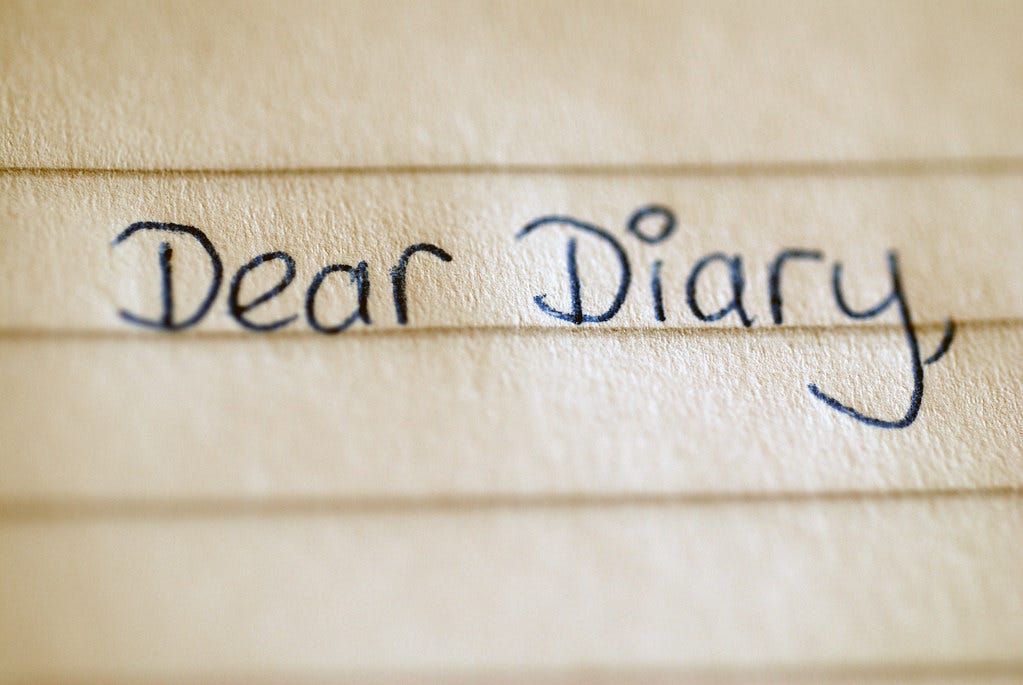 Dear Diary…. January 1st, 2020 | by Sergey Piterman | An Open Journal