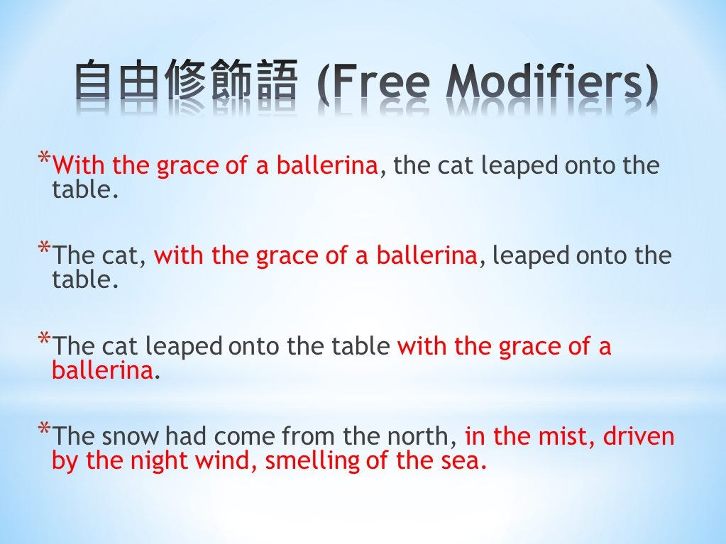 如何使用自由修飾語 Free Modifiers 自由修飾語 Free Modifiers By Jacky Medium