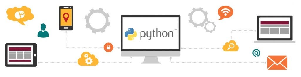 Web Service development using popular frameworks with Pyhton | by Murat ...