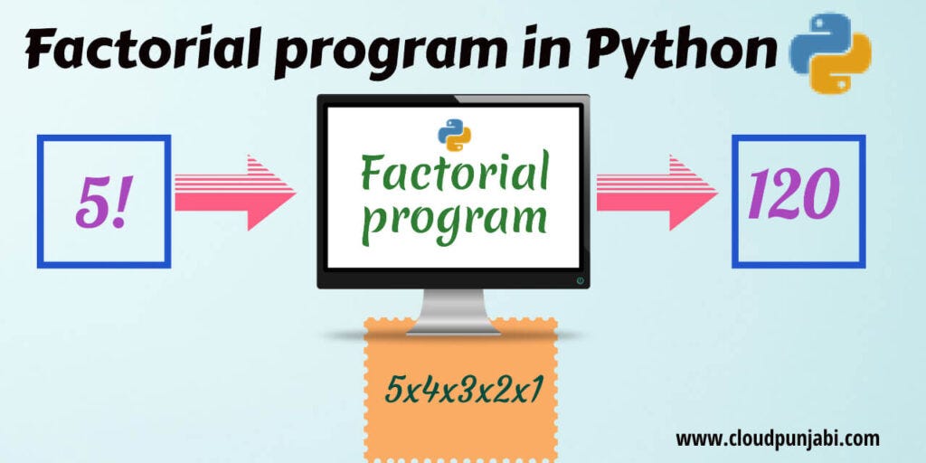 4 Ways to Find the Factorial of a Number in Python | by Ramandeep ...