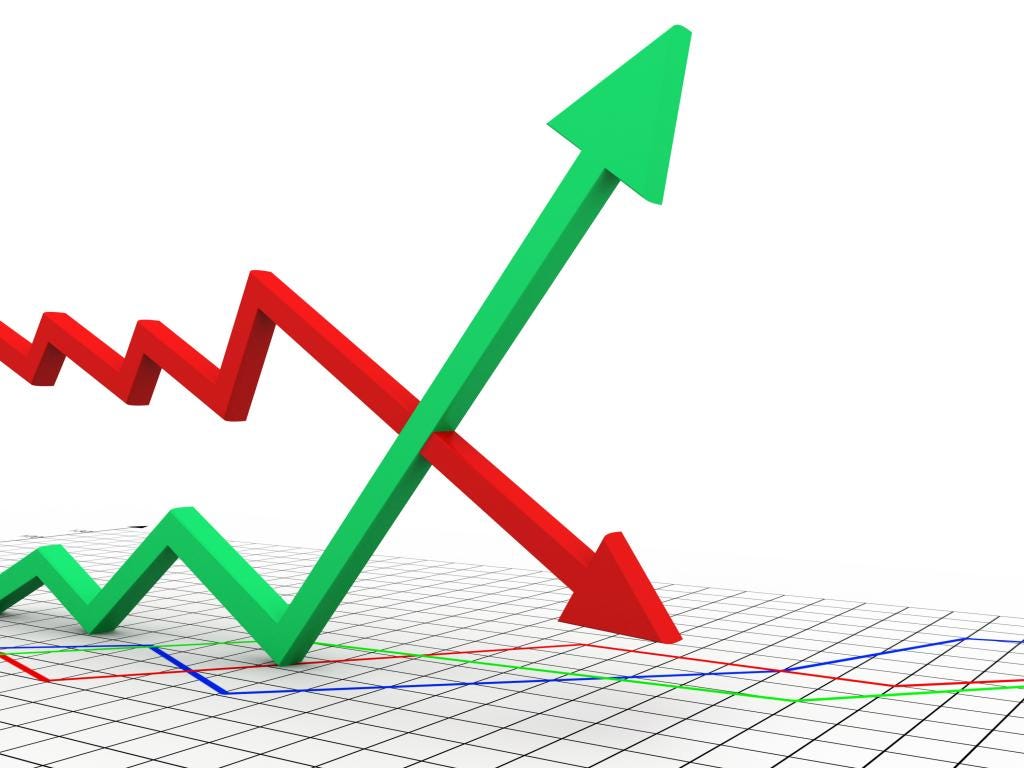 The Bitcoin Price Doesn T Move Here Are A Few Data Explanations By Jesus Rodriguez Intotheblock Medium