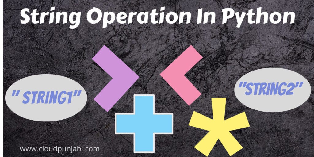 10 Useful String Operations in Python | by Ramandeep Ladhar | Python in ...