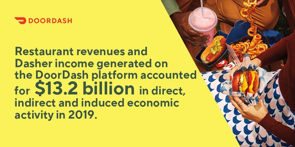Doordash Releases First Ever Economic Impact Report By Doordash Oct 2020 Doordash