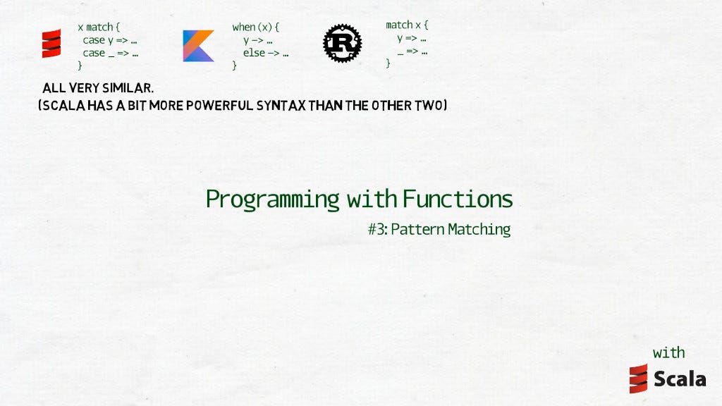 Programming with Functions #3 — Pattern Matching | by Maciek Gorywoda ...