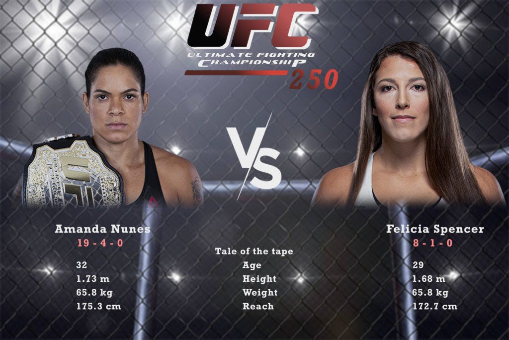 best ufc streaming sites