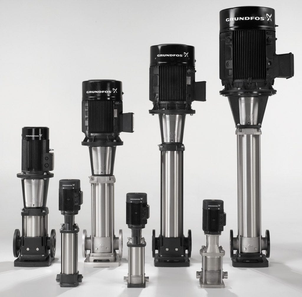A Complete Grundfos pumps Buying Guide by Irrigation Works Medium