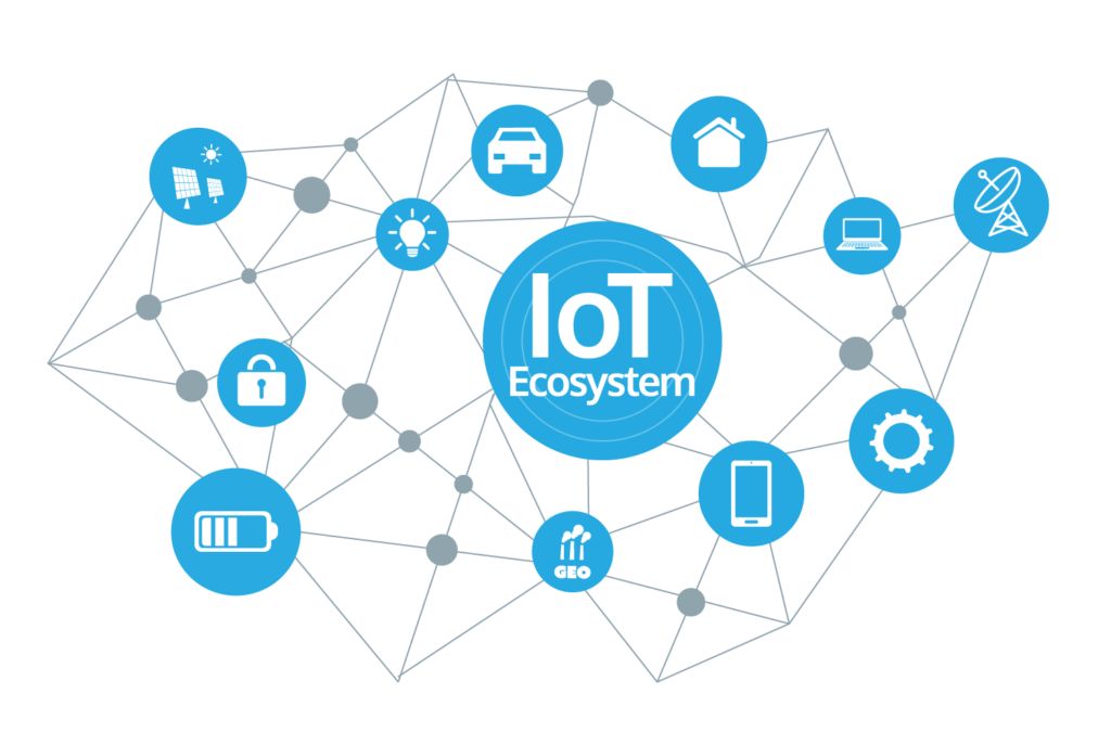 Qué es IoT?. El internet de las cosas (o Internet of… | by Johnatan Franco  | The IOT Magazine