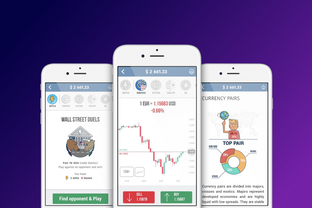 Best Android & iOS Forex Trading Simulator 2018 | by Mediaworkfx | Medium