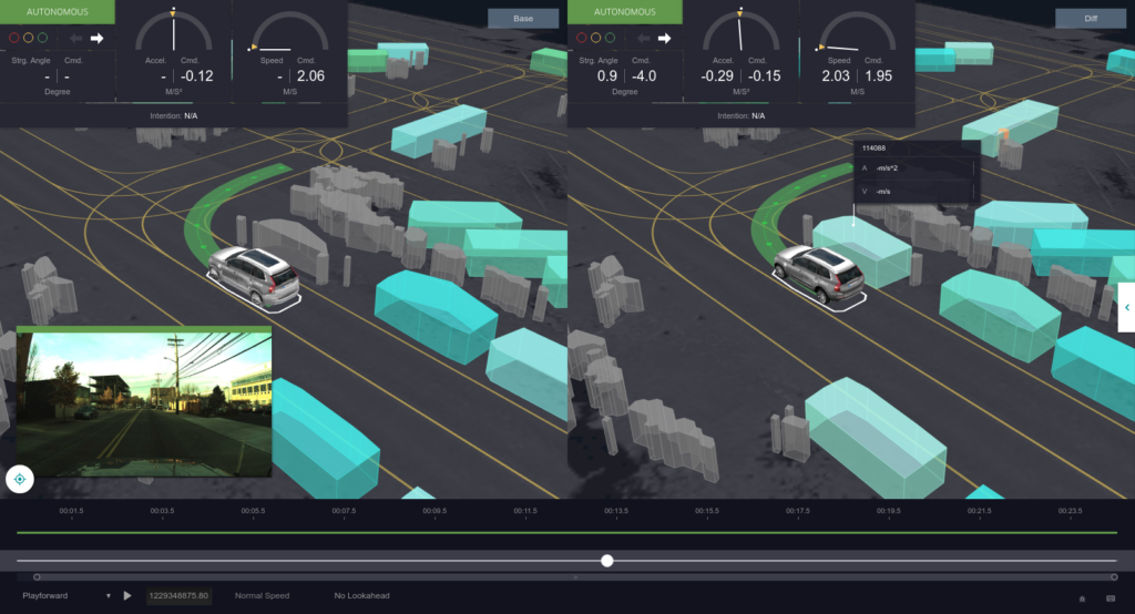 Autonomous Visualization System From Uber ATG | By David Silver | Self ...