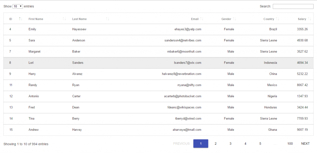 How to implement DataTables server-side in laravel | by Avinash Nethala |  justlaravel | Medium