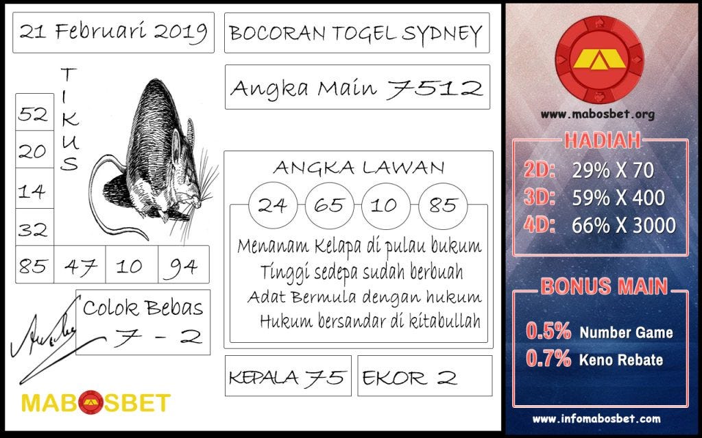Togel Yang Keluar Hari Ini Sidney
, Bocoran Togel Sydney 21 Februari 2019 By Mabos Vip Medium