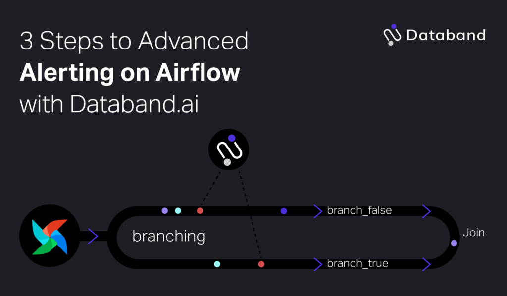 3 Steps to Advanced Alerting on Airflow with Databand by Josh