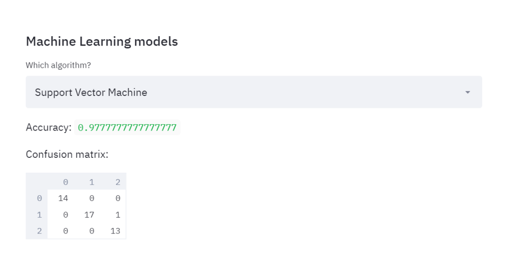 Building Machine Learning Apps with Streamlit