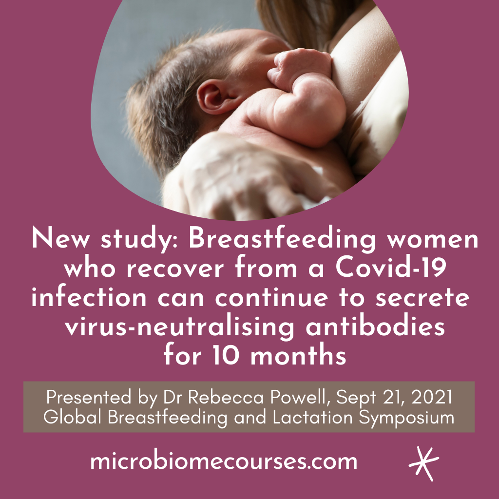 Research How long do virusneutralising antibodies last in breast milk
