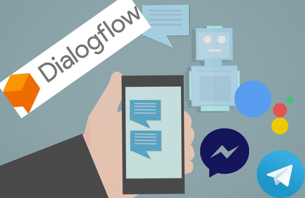Chatbot Development Using Dialogflow | by Pragnakalp Techlabs | Chatbots  Life