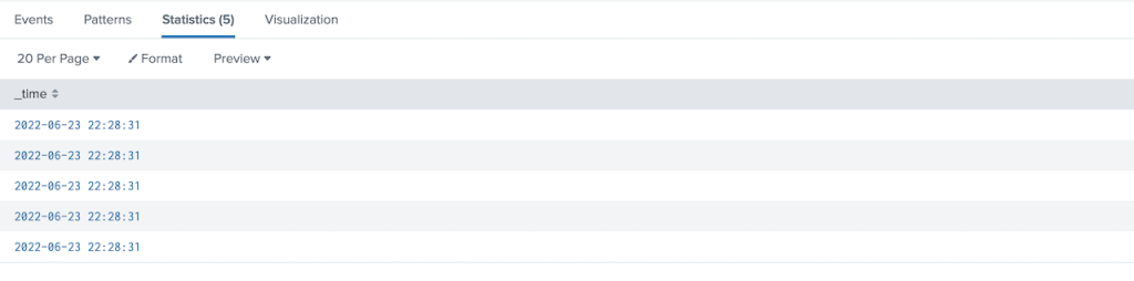 Using the Makeresults in Command in Splunk | by Douglas Muth | Medium