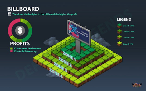 lionnelmessi – Medium