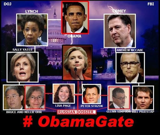 You Can't Spell #ObaMAGAte without MAGA | by Technology and Social Change  Research Project | MemeWarWeekly | Medium