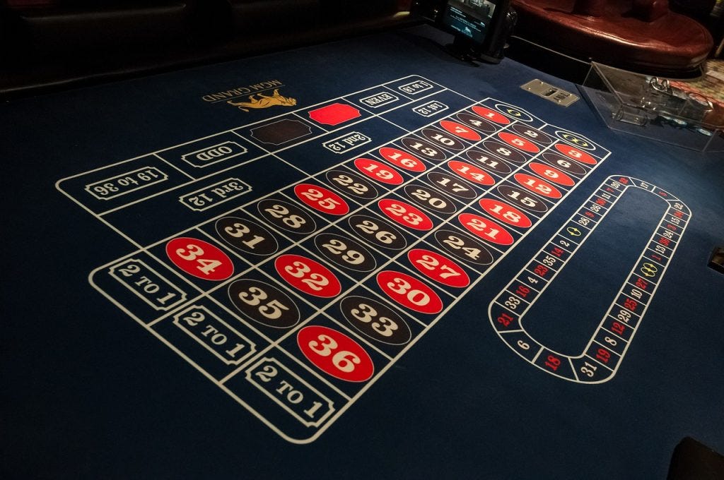 Roulette inside bets payout odds