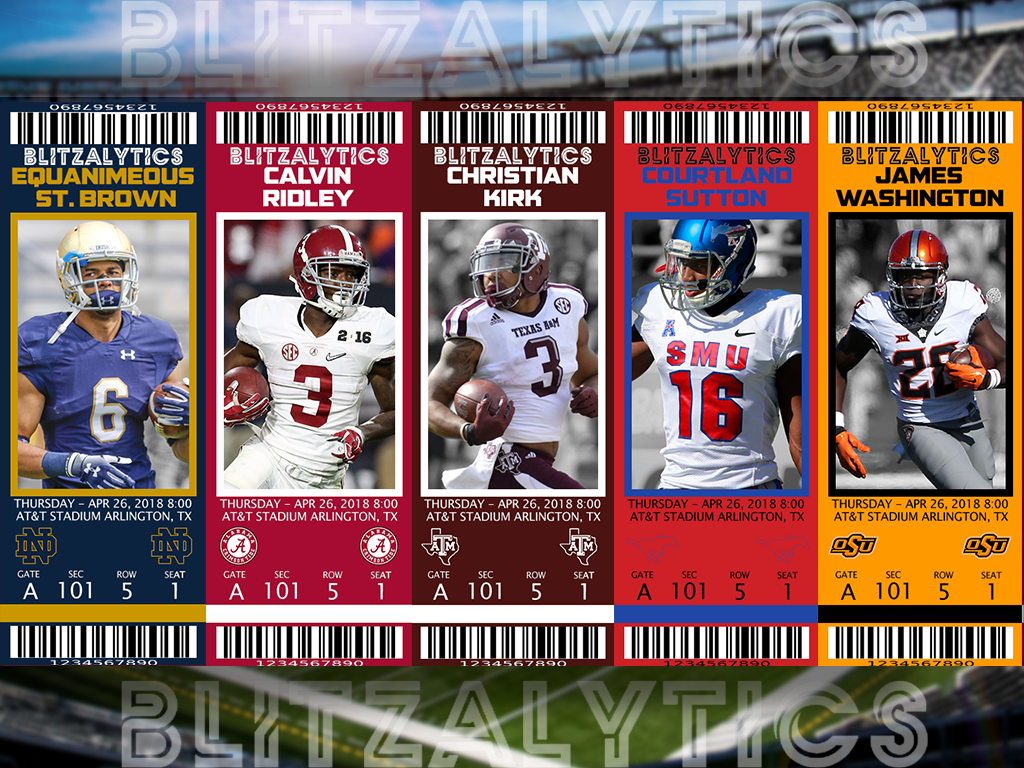 Nfl Draft Prospects Receiver Rankings Blitzalytics Medium