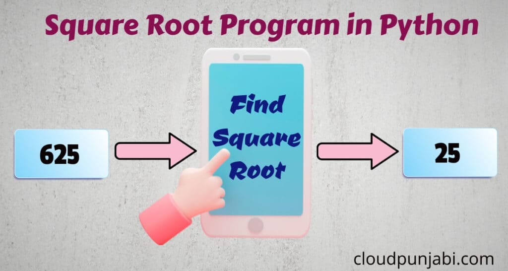 4 Best Ways to Find the Square Root in Python | by Ramandeep Ladhar | Python  in Plain English