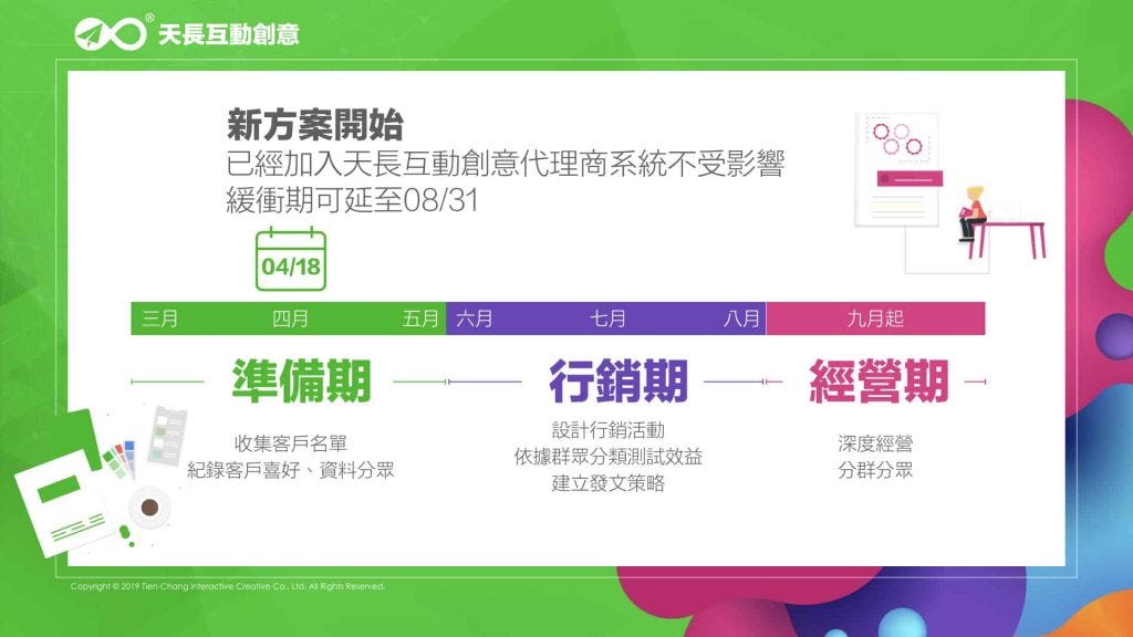 完全解密 Line官方帳號2 0 因應之道 最近網路 社群最熱門的話題之一 莫過於line 將要全面升級改為 By 天長創意行銷