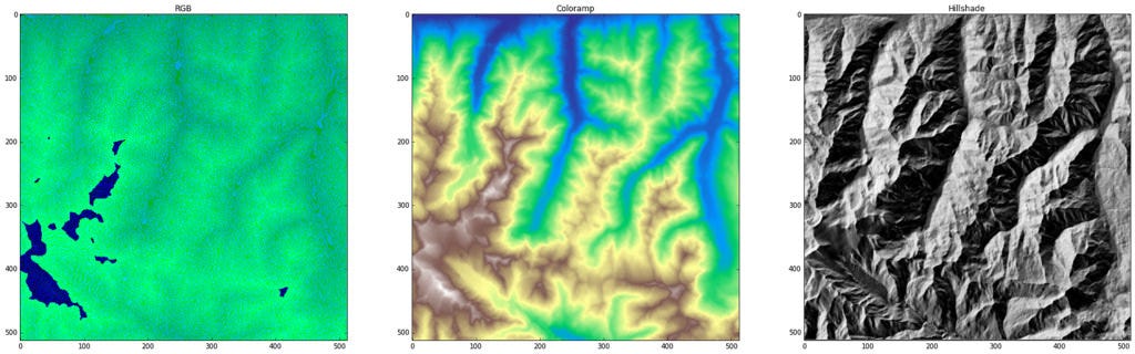 Global elevation data | by Mapbox | maps for developers