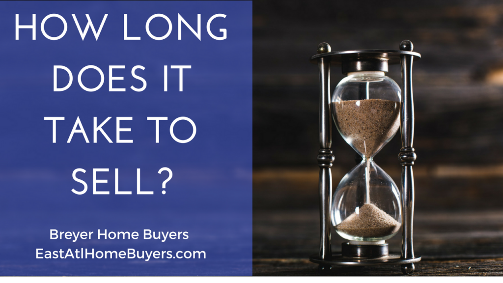 how long does it take to find a house