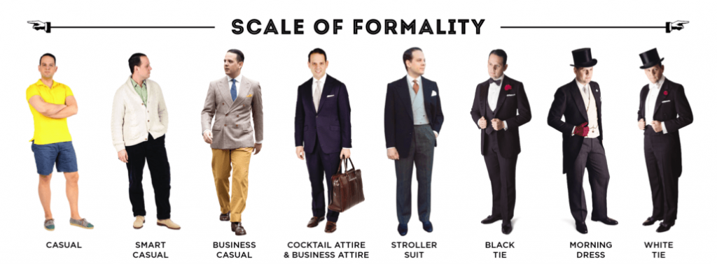The Formality Scale: How clothes Rank from Formal to Informal | by digital  marketing | Medium