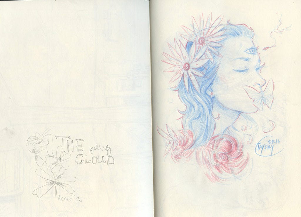 It All Comes Back To Drawing Throughout The Ages The Act Of Drawing By Taylor Payton Medium