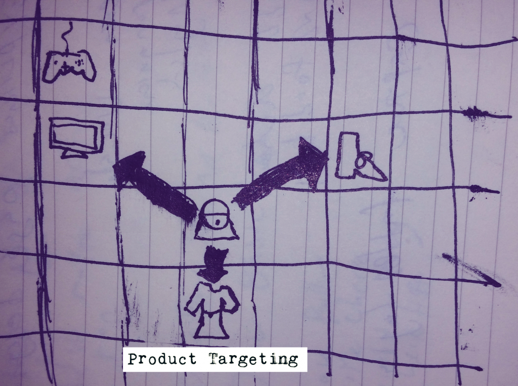 Data Science Use Case Examples | by Ben Rogojan | SeattleDataGuy By ...