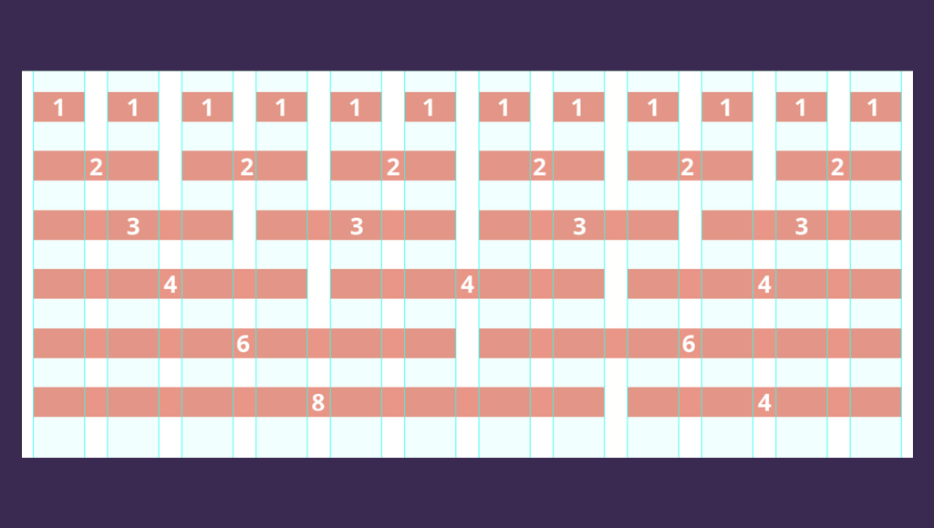 Parte 01 — Bootstrap com o Dash, conhecendo o Dash Bootstrap Component