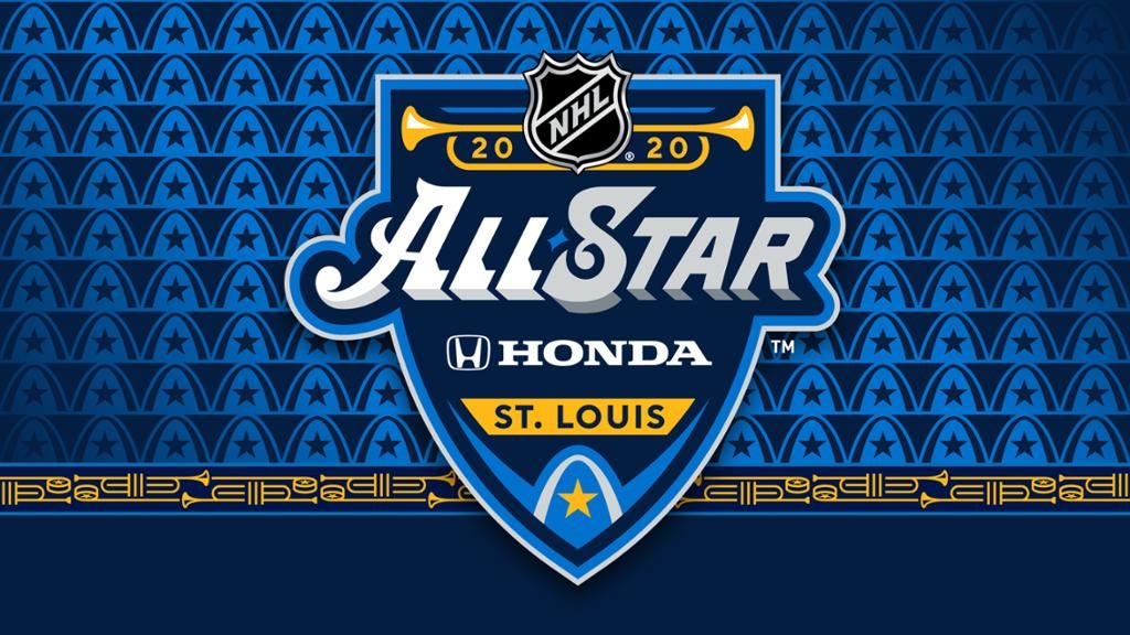 2020⪻LIVE⪼ NHL All Star Game FREE 