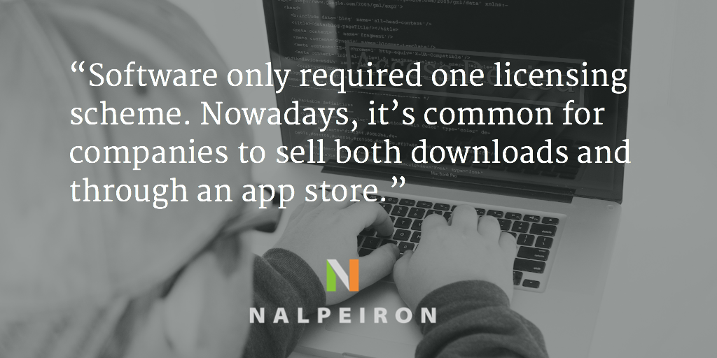 Software Licensing Then and Software Licensing Now | by Jon Gillespie
