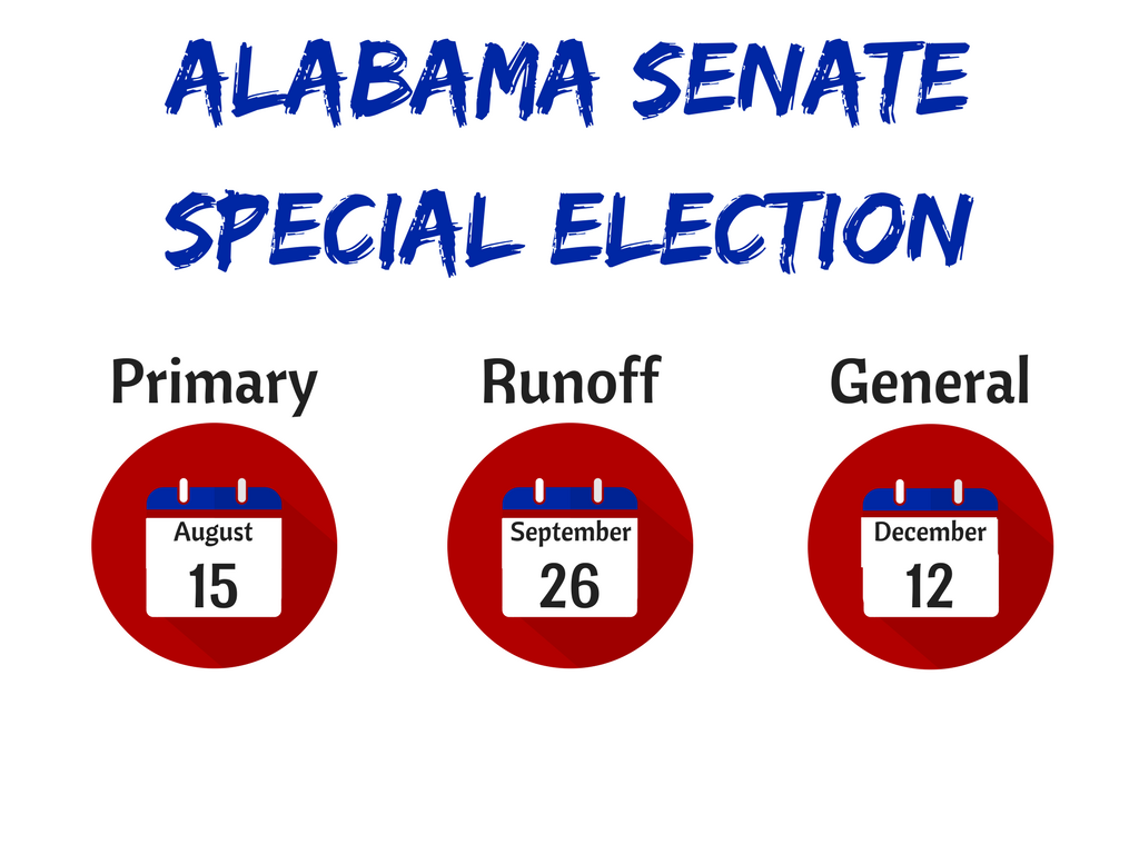 Alabama Senate Special Election. With the primary elections for the
