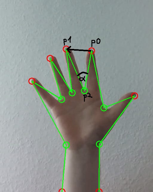 Opencv hand tracking github for mac